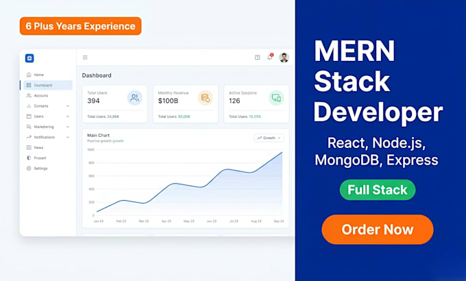 build ai software, saas development, mern stack developer, full stack developer