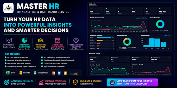 create web HR dashboards and workforce analytics reports