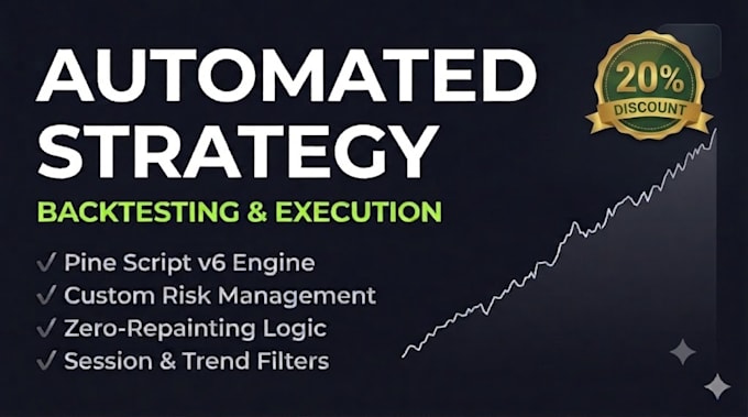 build a custom backtesting strategy in pine script v6