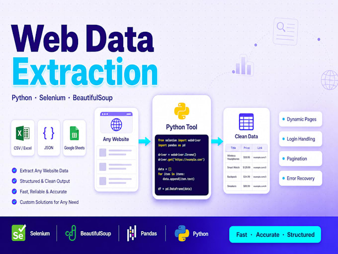 build a python browser automation tool for web data extraction