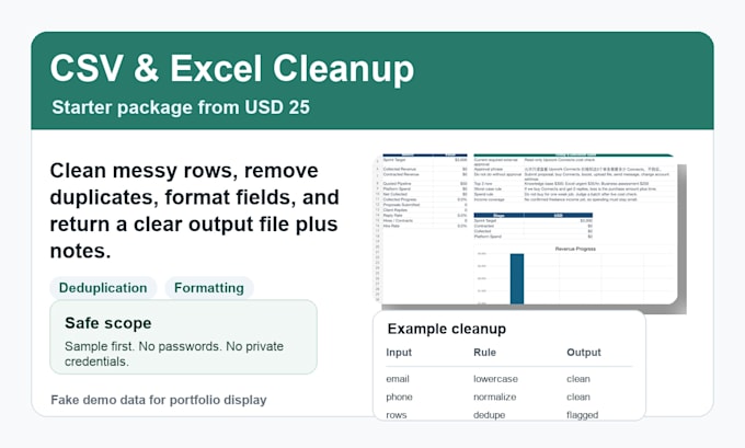 clean, format, and deduplicate your CSV or excel data