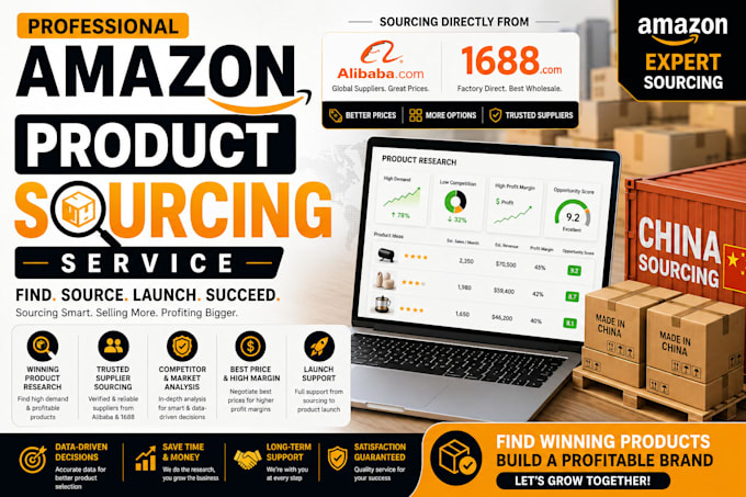 do product sourcing from china for amazon fba