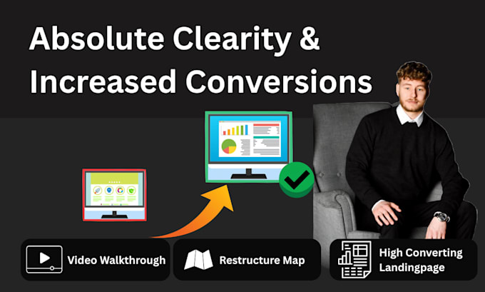 audit and optimize your website to boost conversions