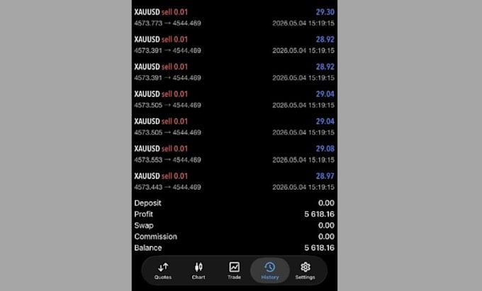scalping ea robot gold ea bot forex trading ea bot xauusd ea robot forex gold