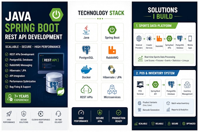 develop rest apis using java spring boot and postgresql