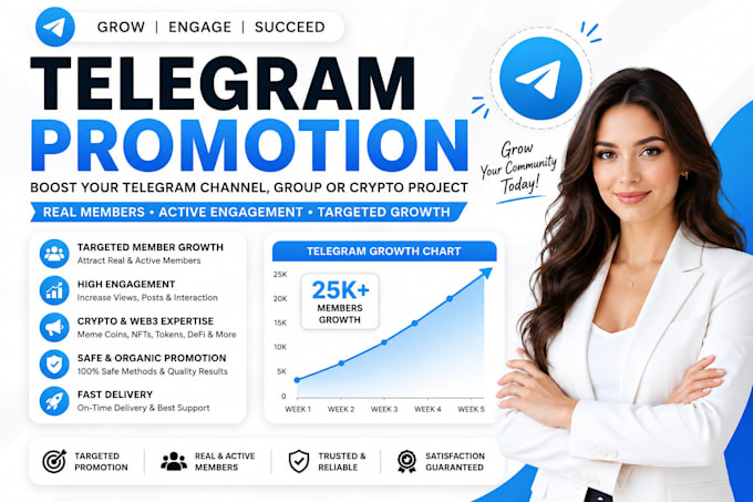 telegram promotion, telegram ads, crypto telegram promotion, telegram marketing