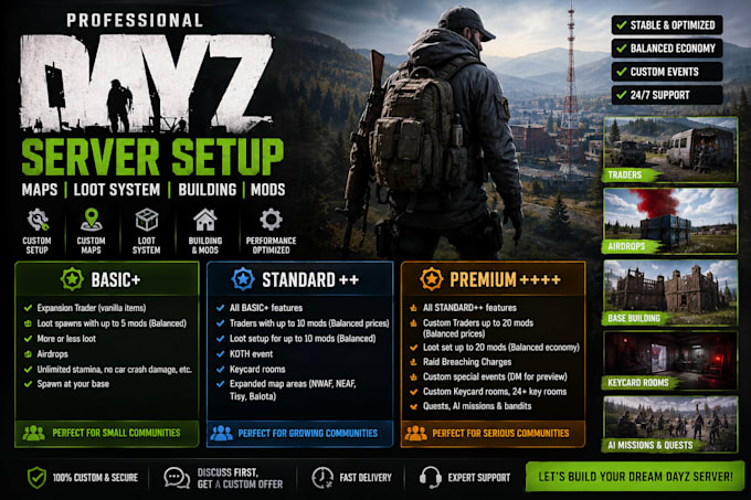 setup custom dayz sever map,loot system,dayz building server mods