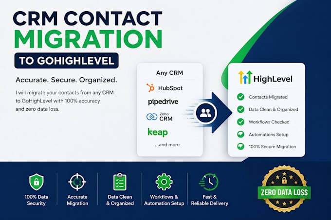 migrate contacts from any CRM to gohighlevel