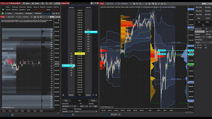create custom ninjatrader indicators in ninjascript tools