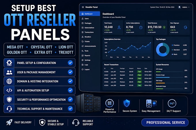 setup best mega ott, crystal ott, lion ott, golden ott, extra ott, trexott panel