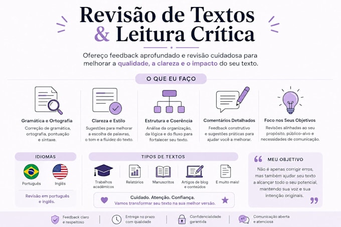 ler e revisar livros, ebooks e artigos científicos