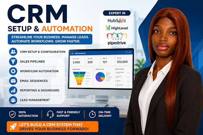 customize your CRM system for lead management and automation
