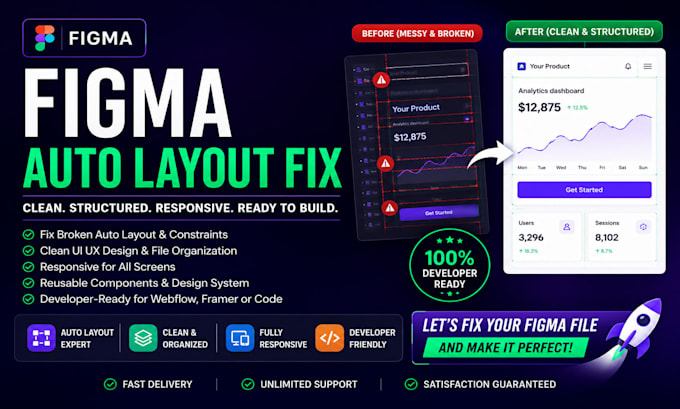 fix figma auto layout, components and responsive design
