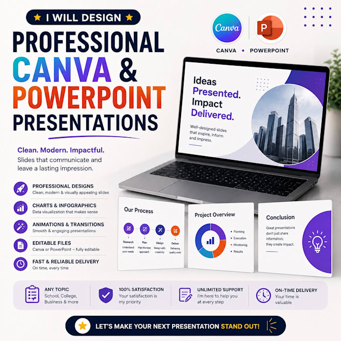 design engaging presentations on canva and powepoint