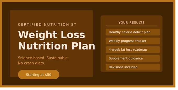 make a custom weight loss meal plan as a nutritionist