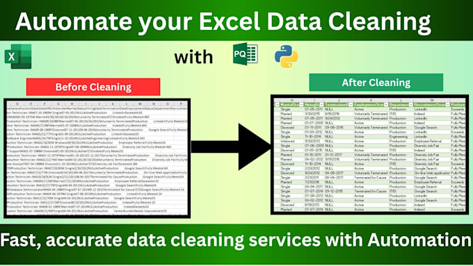 automate your excel data cleaning