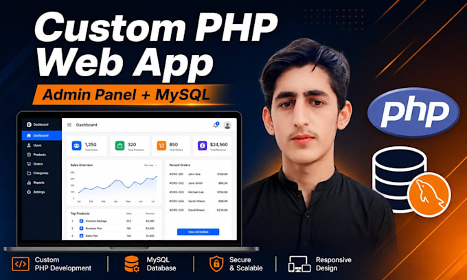 build a custom PHP mysql web application with admin panel