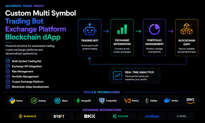 setup custom multi symbol trading bot exchange cyrpto platform blockchain dapp