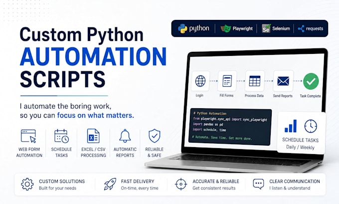 automate your repetitive tasks and workflows using python
