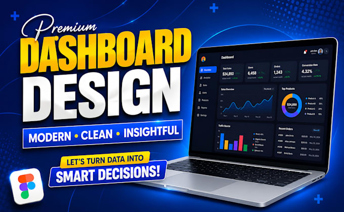 design ui ux design, web app design, saas dashboard design in figma