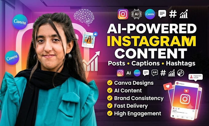 design ai powered social media posts,banners and ai ads