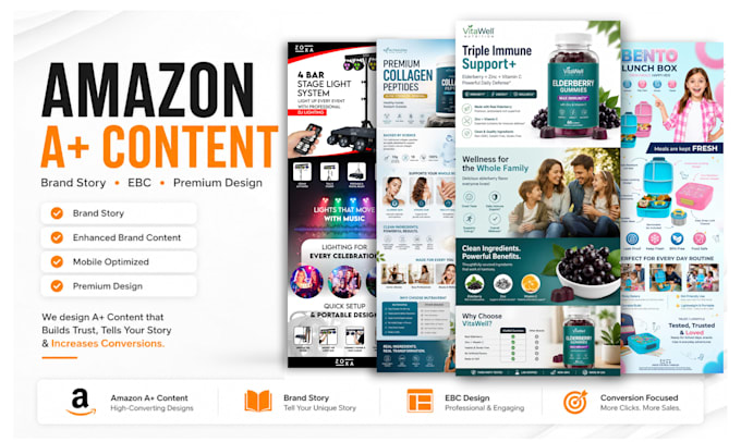 design amazon a plus content amazon ebc and brand story