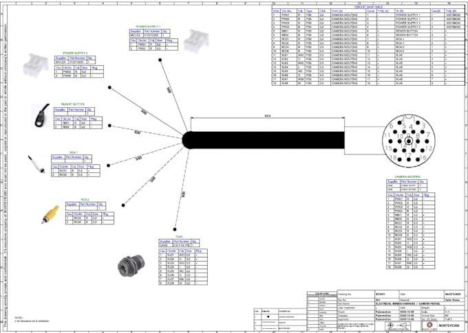 design robot wire harnesses and cable routing for robotic systems