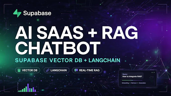 build ai saas platform,rag chatbot,langchain api integration