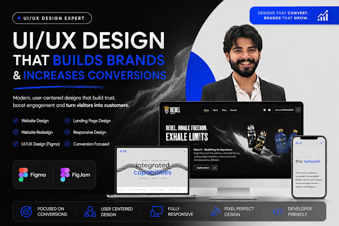 increased conversion rates stronger brand uiux design web design