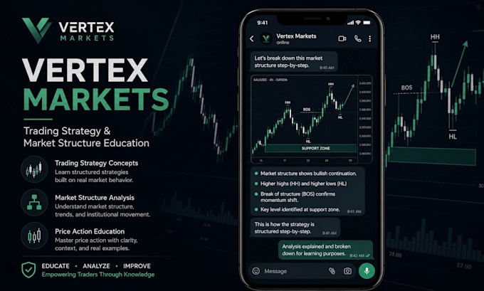 explain trading strategies and market structure concepts