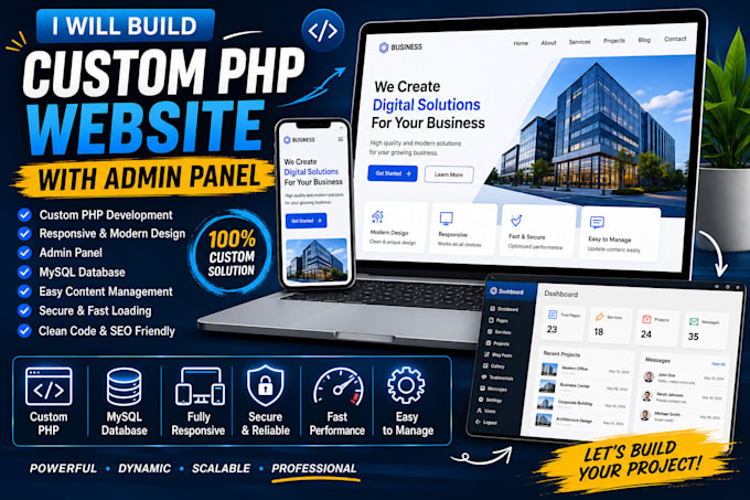 build a custom PHP website with admin panel