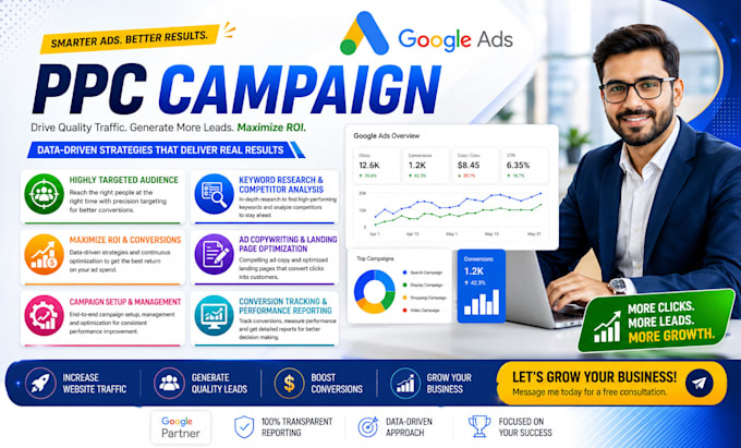 optimize and manage amazon PPC ads shopify marketing, store promotion, google ad