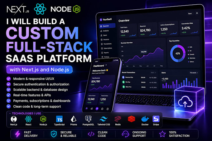 build a custom web app with next js and node js