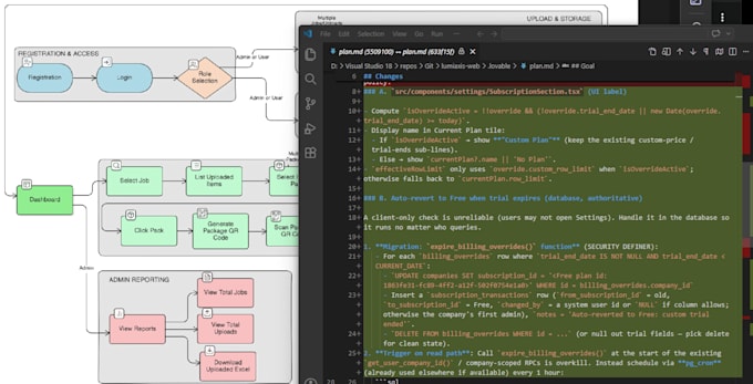 architect your custom software development and digital transformation
