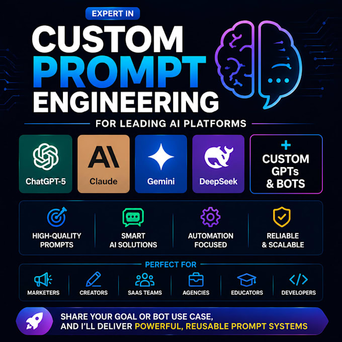prompt engineer ai prompt to tailor your needs
