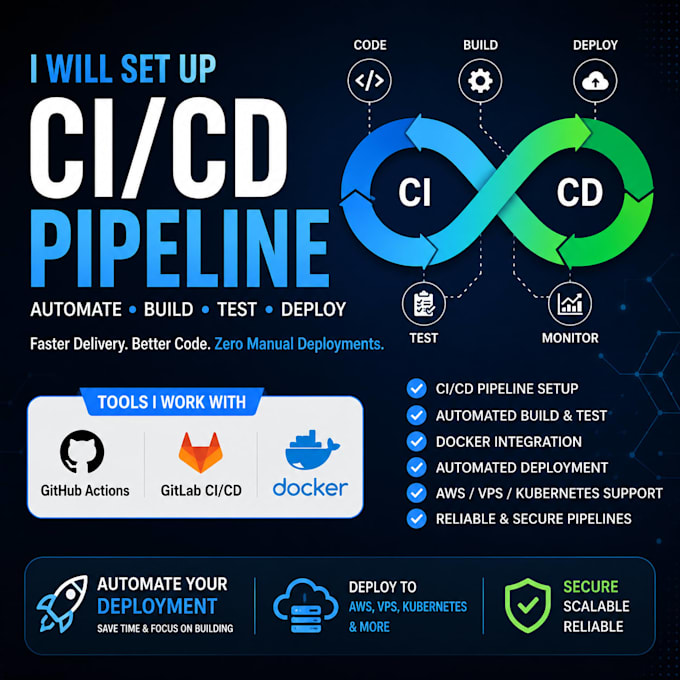 set up cicd pipeline using github actions or gitlab ci