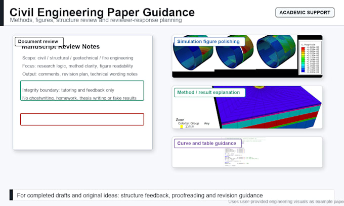 tutor civil engineering research papers methods and figures