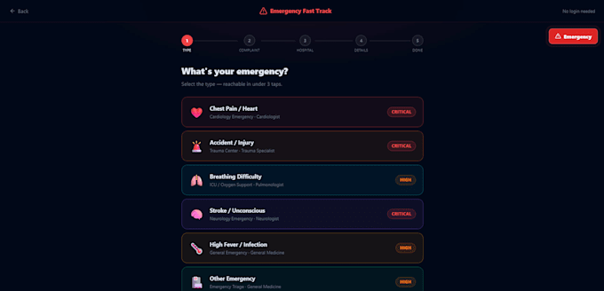 develop a responsive mern stack web application