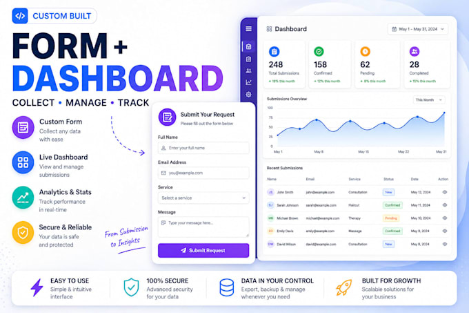 build a custom form portal with admin dashboard