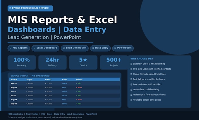 do mis report, excel dashboard and data entry work
