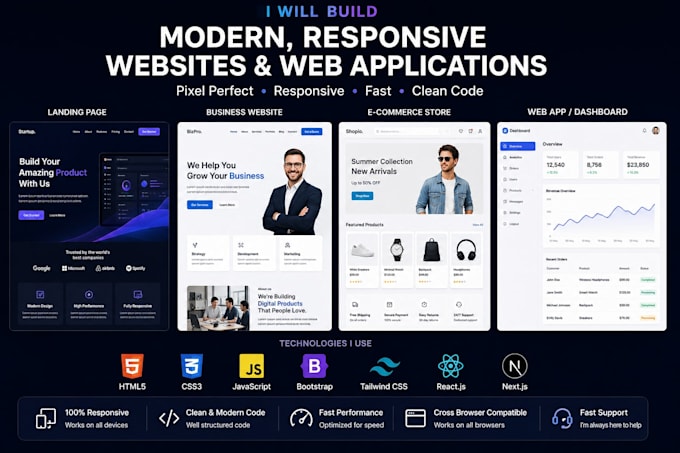your react website development