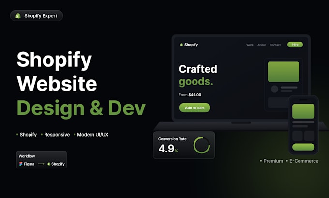 design and develop a modern shopify store