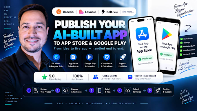 publish your ios app to the apple app store