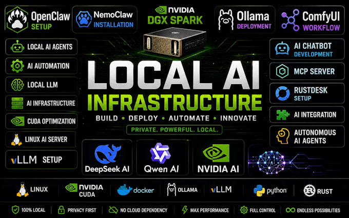 fix,setup openclaw, cluade ai claude code nemoclaw cowork API plugin fix