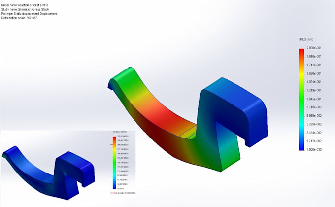 design and manage your mechanical engineering