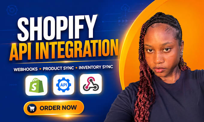 do shopify API integration, webhooks, product sync and inventory API