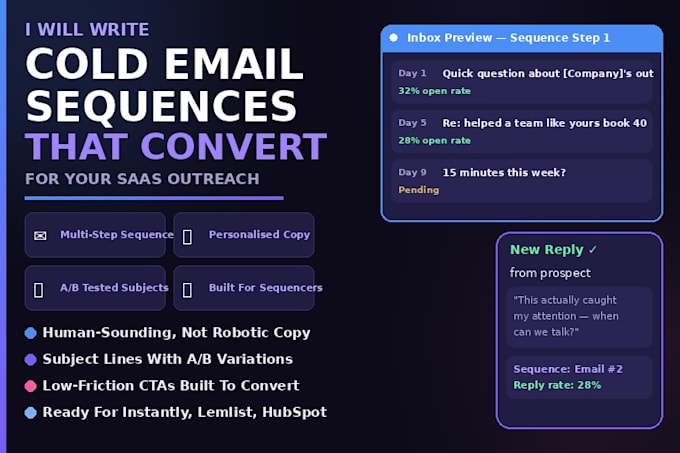 write cold email sequences that get replies for saas