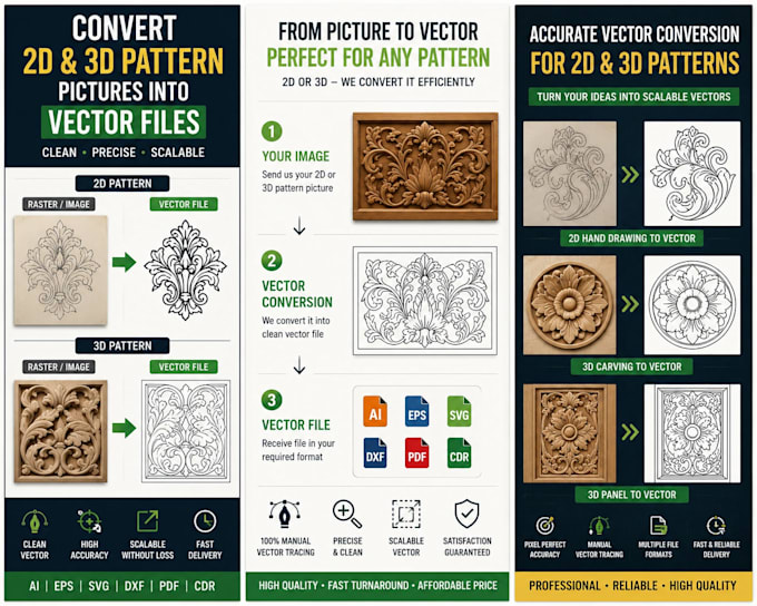 create 3d cnc design in aspire