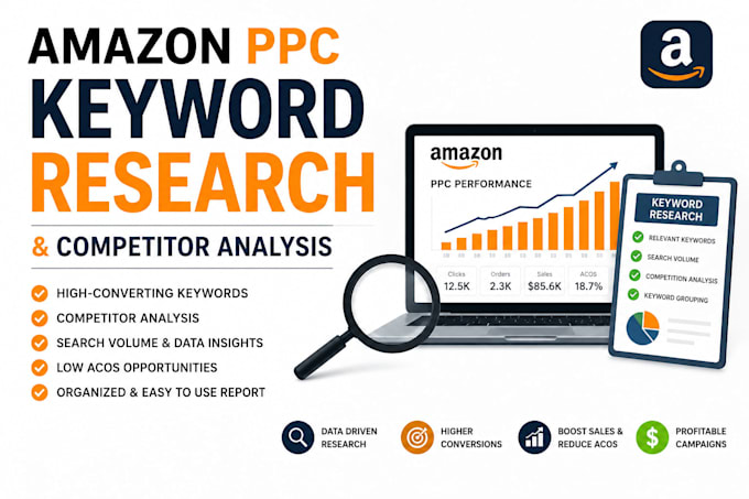 do amazon keyword research for PPC and listing optimization