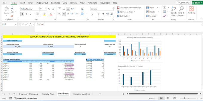 create excel dashboards and reports